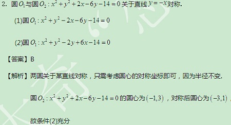【太奇MBA 2014年9月30日】MBA數學每日一練 解析